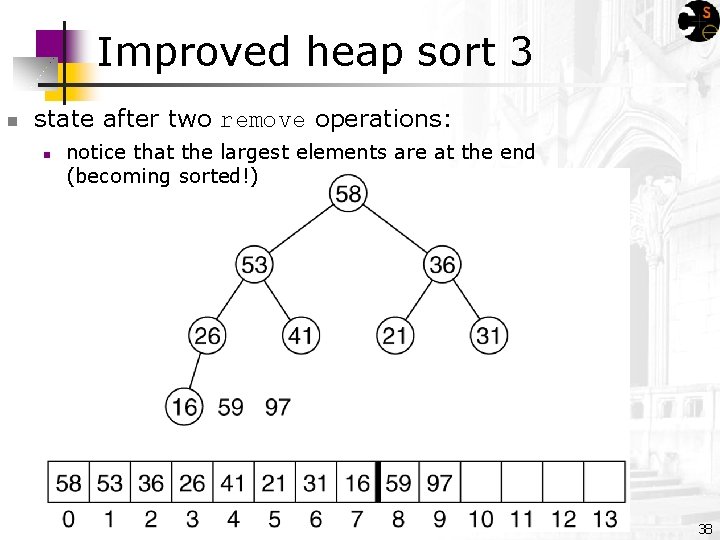 Improved heap sort 3 n state after two remove operations: n notice that the