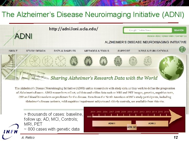 The Alzheimer’s Disease Neuroimaging Initiative (ADNI) http: //adni. loni. ucla. edu/ > thousands of