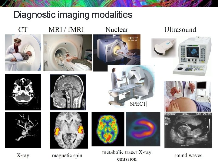Diagnostic imaging modalities 