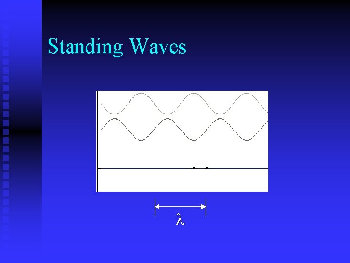 Standing Waves 