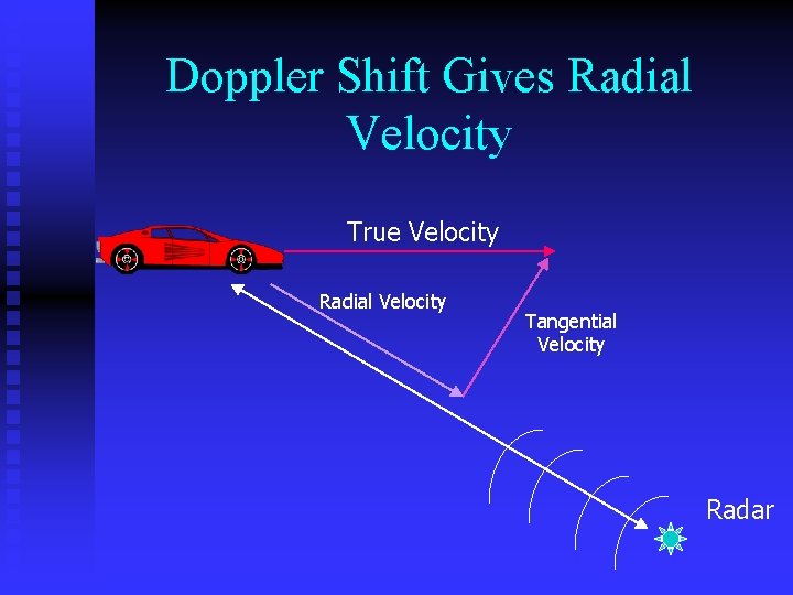 Doppler Shift Gives Radial Velocity True Velocity Radial Velocity Tangential Velocity Radar 