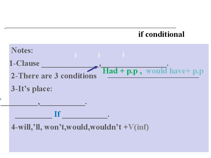 if conditional Notes: 1 -Clause _______, ________. Had + p. p , would have+