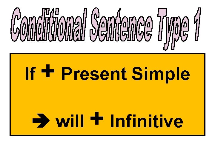 If + Present Simple will + Infinitive 