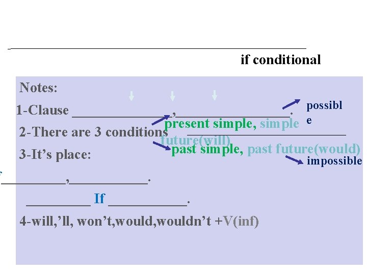 if conditional Notes: 1 -Clause _______, ________. possibl present simple, simple e 2 -There