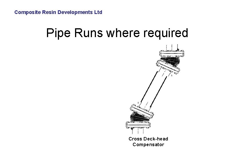 Composite Resin Developments Ltd Pipe Runs where required Cross Deck-head Compensator 