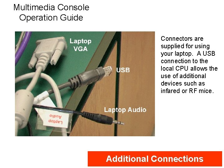 Multimedia Console Operation Guide Connectors are supplied for using your laptop. A USB connection