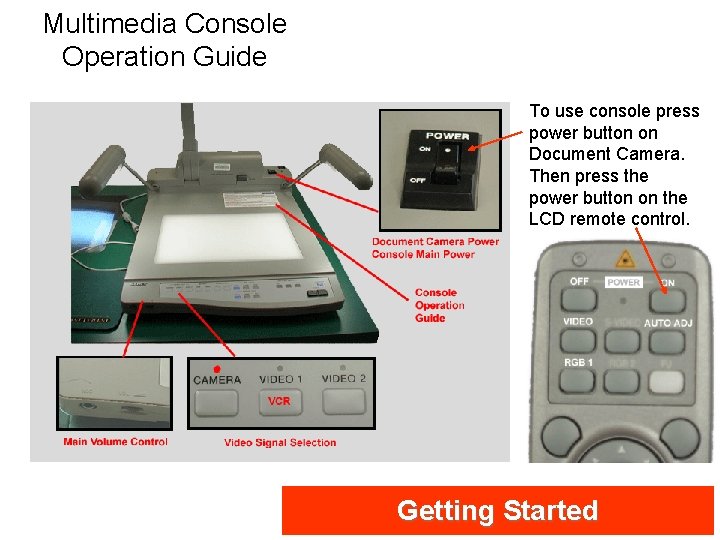 Multimedia Console Operation Guide To use console press power button on Document Camera. Then