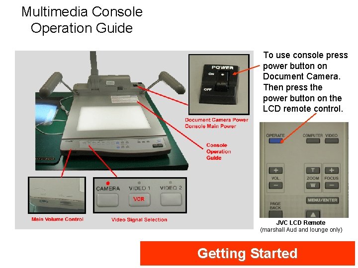 Multimedia Console Operation Guide To use console press power button on Document Camera. Then