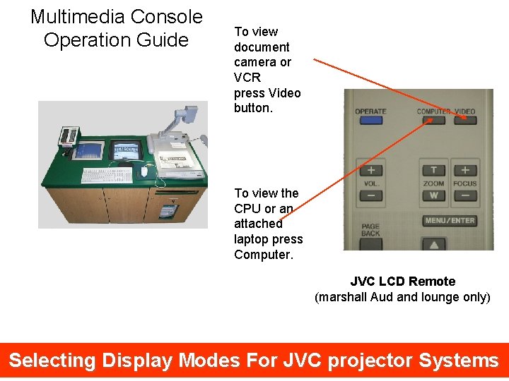 Multimedia Console Operation Guide To view document camera or VCR press Video button. To