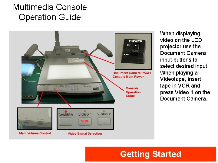 Multimedia Console Operation Guide When displaying video on the LCD projector use the Document