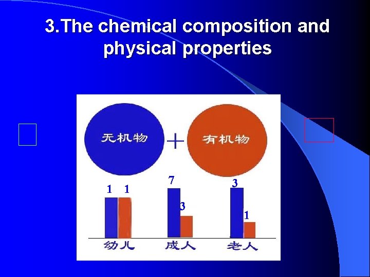 3. The chemical composition and physical properties 1 1 7 3 3 1 