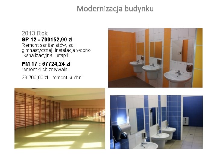 Modernizacja budynku 2013 Rok SP 12 - 700152, 90 zł Remont sanitariatów, sali gimnastycznej,