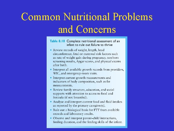 Common Nutritional Problems and Concerns 