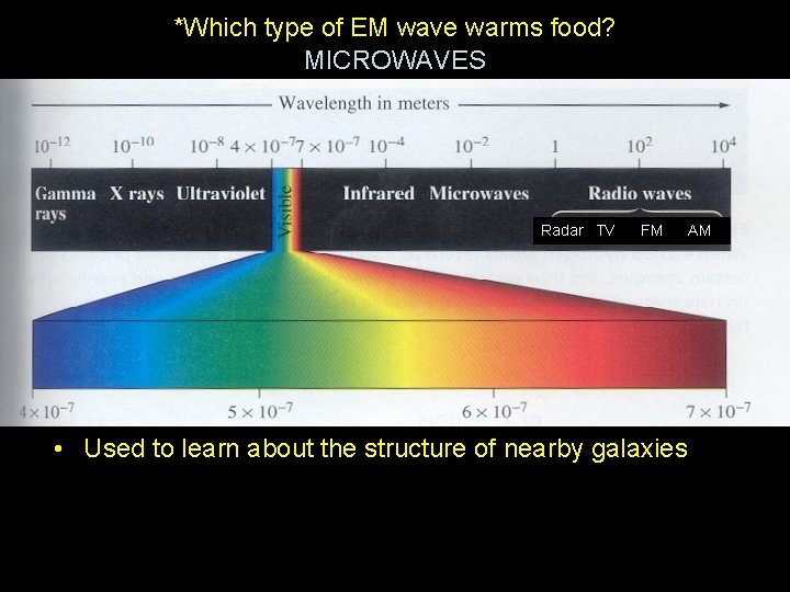 *Which type of EM wave warms food? MICROWAVES Radar TV FM AM • Used