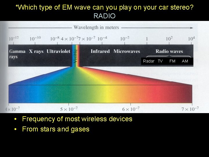 *Which type of EM wave can you play on your car stereo? RADIO Radar
