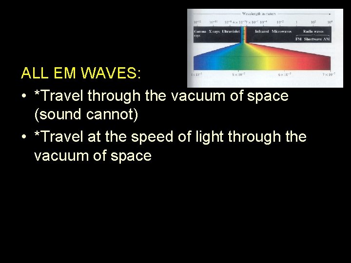 ALL EM WAVES: • *Travel through the vacuum of space (sound cannot) • *Travel