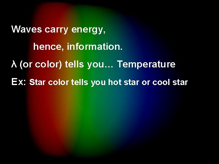 Spectra Waves carry energy, hence, information. λ (or color) tells you… Temperature Ex: Star