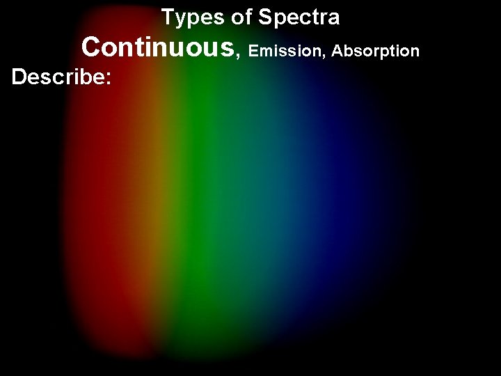 Types of Spectra Continuous , Emission, Absorption Describe: 