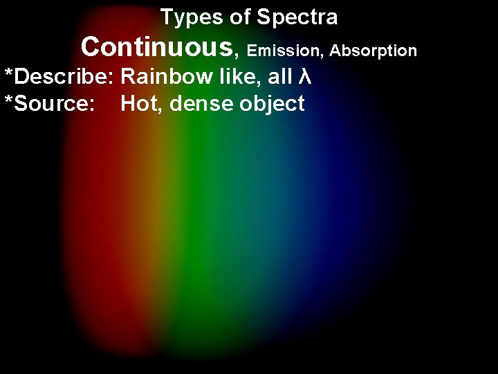 Types of Spectra Continuous , Emission, Absorption *Describe: Rainbow like, all λ *Source: Hot,