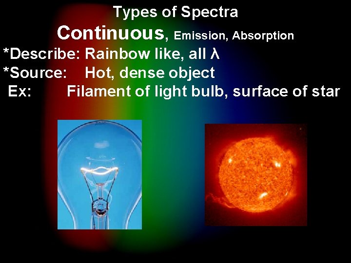 Types of Spectra Continuous , Emission, Absorption *Describe: Rainbow like, all λ *Source: Hot,