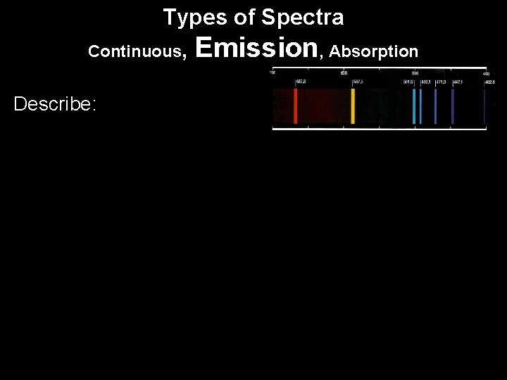 Types of Spectra Continuous, Emission, Absorption Describe: 