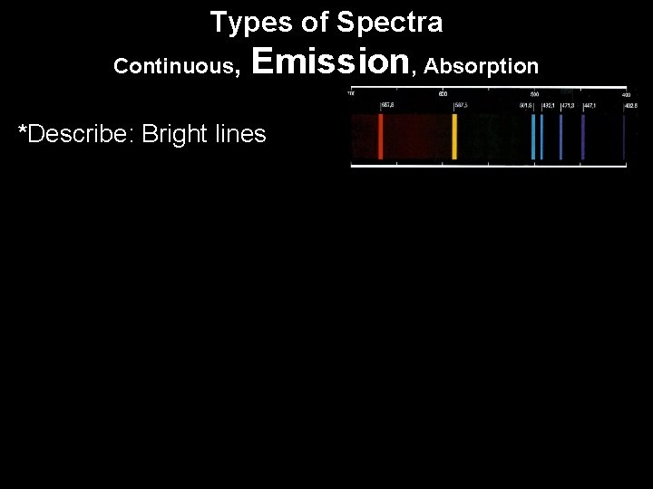 Types of Spectra Continuous, Emission, Absorption *Describe: Bright lines 