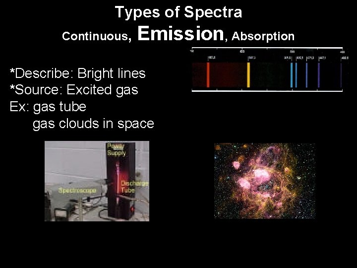 Types of Spectra Continuous, Emission, Absorption *Describe: Bright lines *Source: Excited gas Ex: gas