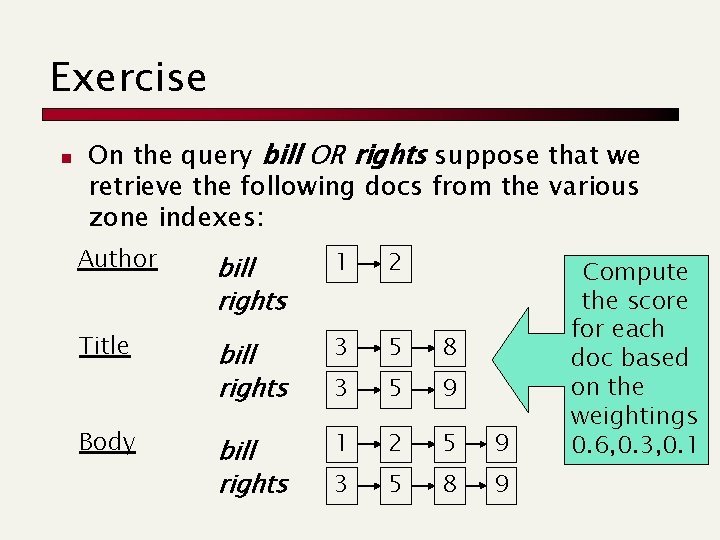 Exercise n On the query bill OR rights suppose that we retrieve the following