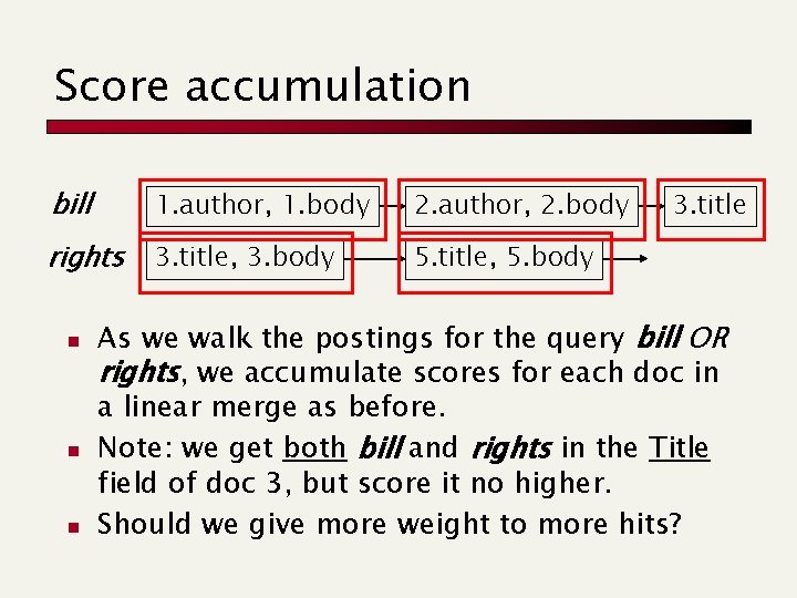 Score accumulation bill 1. author, 1. body 2. author, 2. body rights 3. title,