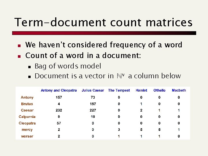 Term-document count matrices n n We haven’t considered frequency of a word Count of