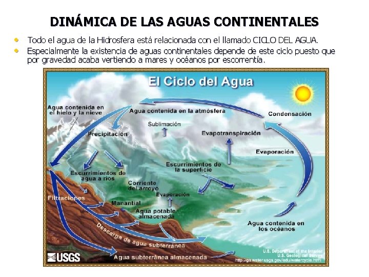 DINÁMICA DE LAS AGUAS CONTINENTALES • Todo el agua de la Hidrosfera está relacionada