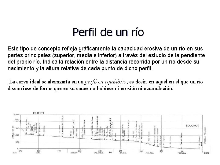 Perfil de un río Este tipo de concepto refleja gráficamente la capacidad erosiva de