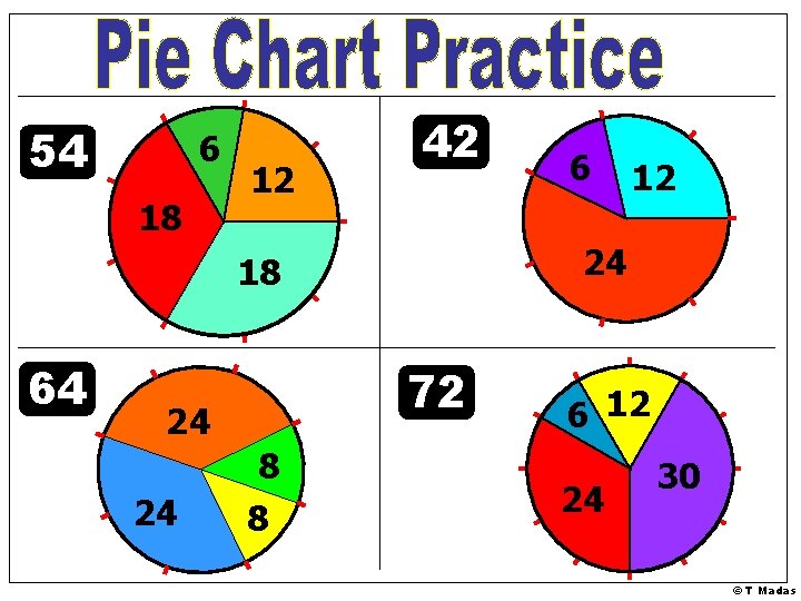 54 6 18 12 42 72 24 24 8 8 12 24 18 64 54 6 18 12 42 72 24 24 8 8 12 24 18 64