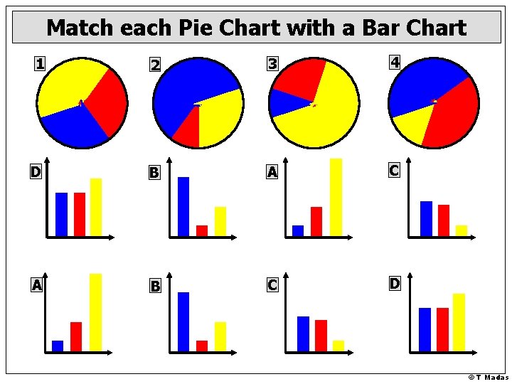 Match each Pie Chart with a Bar Chart 1 2 3 4 D B Match each Pie Chart with a Bar Chart 1 2 3 4 D B