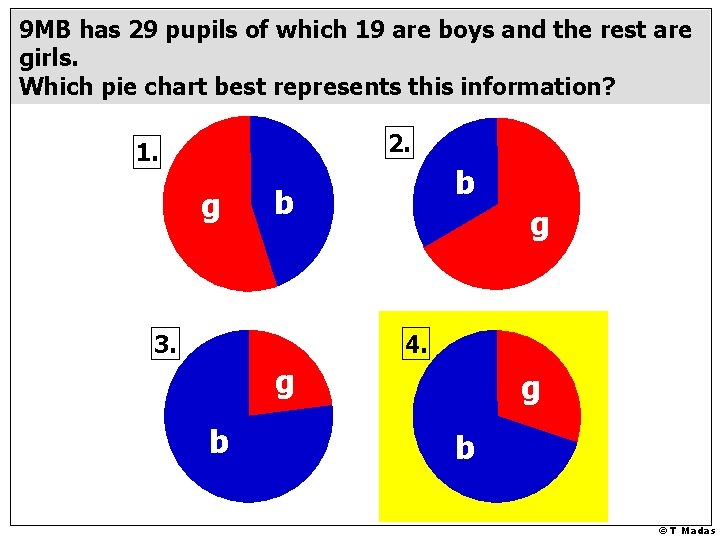 9 MB has 29 pupils of which 19 are boys and the rest are 9 MB has 29 pupils of which 19 are boys and the rest are