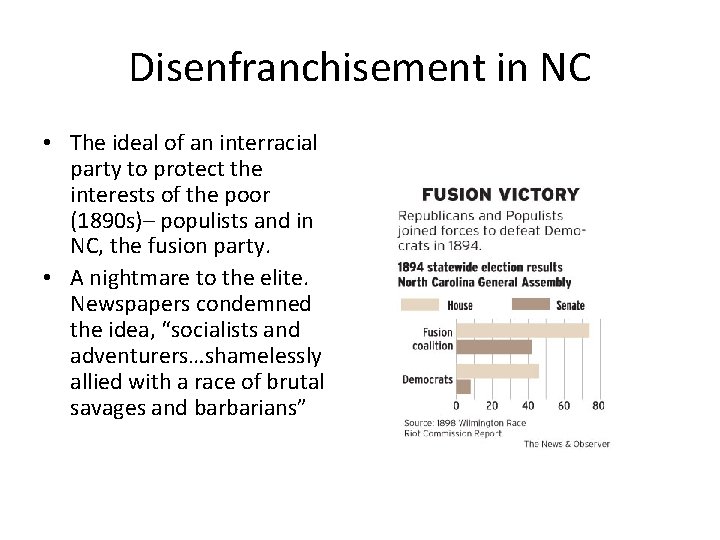 Disenfranchisement in NC • The ideal of an interracial party to protect the interests