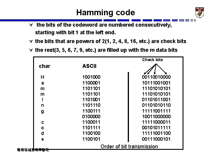 Hamming code Ú the bits of the codeword are numbered consecutively, starting with bit