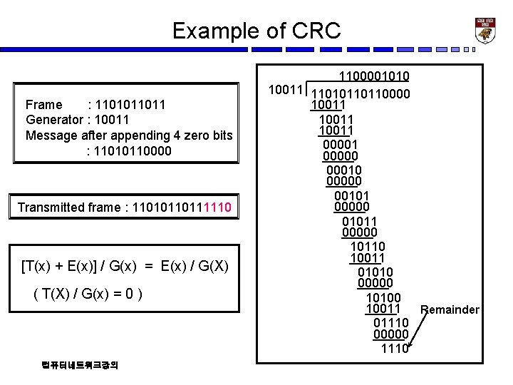 Example of CRC Frame : 1101011011 Generator : 10011 Message after appending 4 zero