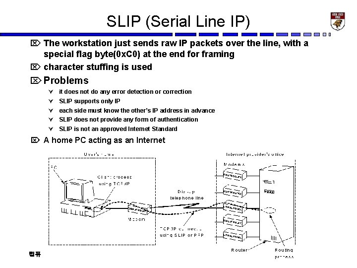 SLIP (Serial Line IP) Ö The workstation just sends raw IP packets over the