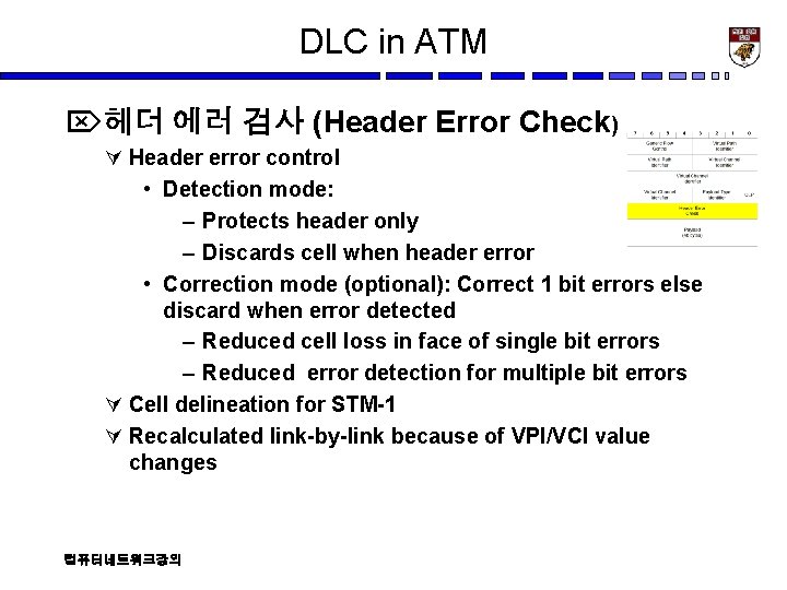 DLC in ATM Ö헤더 에러 검사 (Header Error Check) Ú Header error control •