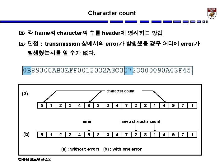 Character count Ö 각 frame의 character의 수를 header에 명시하는 방법 Ö 단점 : transmission