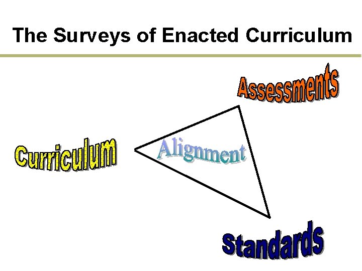 The Surveys of Enacted Curriculum 