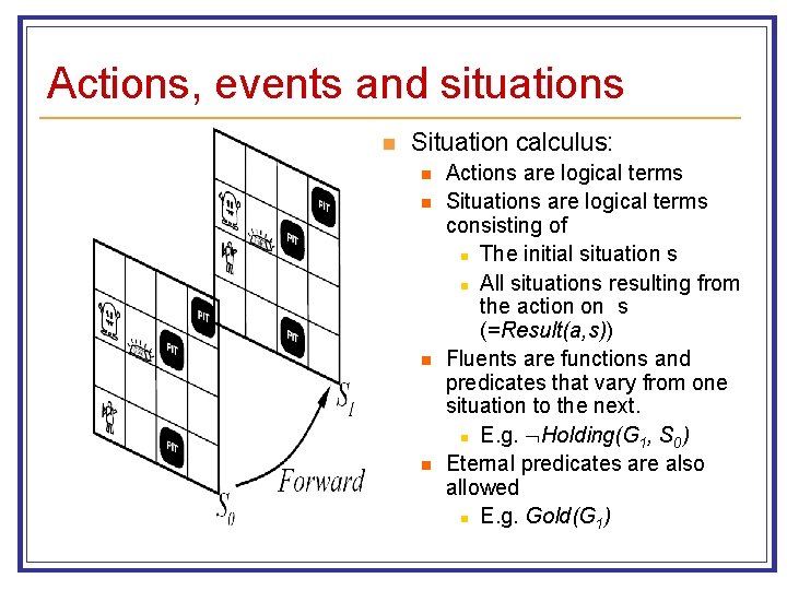 Actions, events and situations n Situation calculus: n n Actions are logical terms Situations