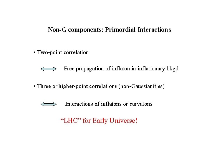 Non-G components: Primordial Interactions • Two-point correlation Free propagation of inflaton in inflationary bkgd