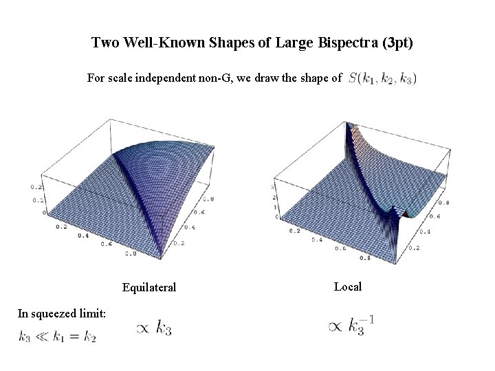 Two Well-Known Shapes of Large Bispectra (3 pt) For scale independent non-G, we draw