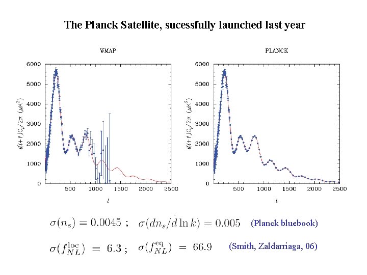 The Planck Satellite, sucessfully launched last year ; (Planck bluebook) ; (Smith, Zaldarriaga, 06)