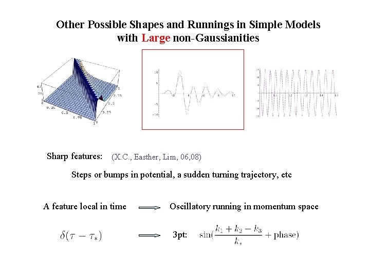 Other Possible Shapes and Runnings in Simple Models with Large non-Gaussianities Sharp features: (X.