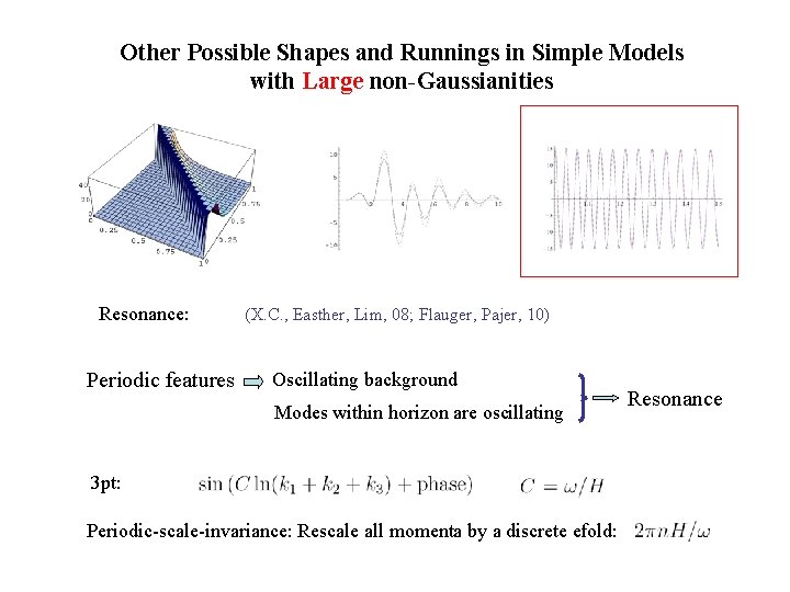 Other Possible Shapes and Runnings in Simple Models with Large non-Gaussianities Resonance: Periodic features