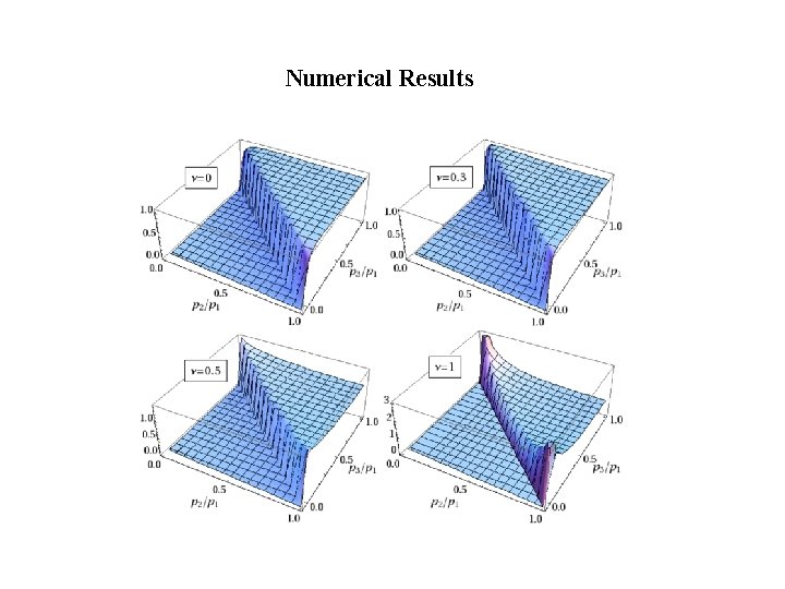 Numerical Results 