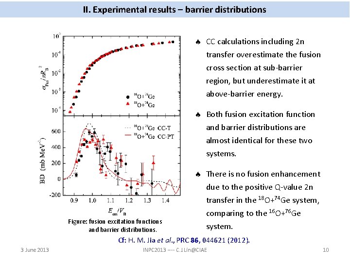 China Institute Of Atomic Energy Subbarrier Fusion And